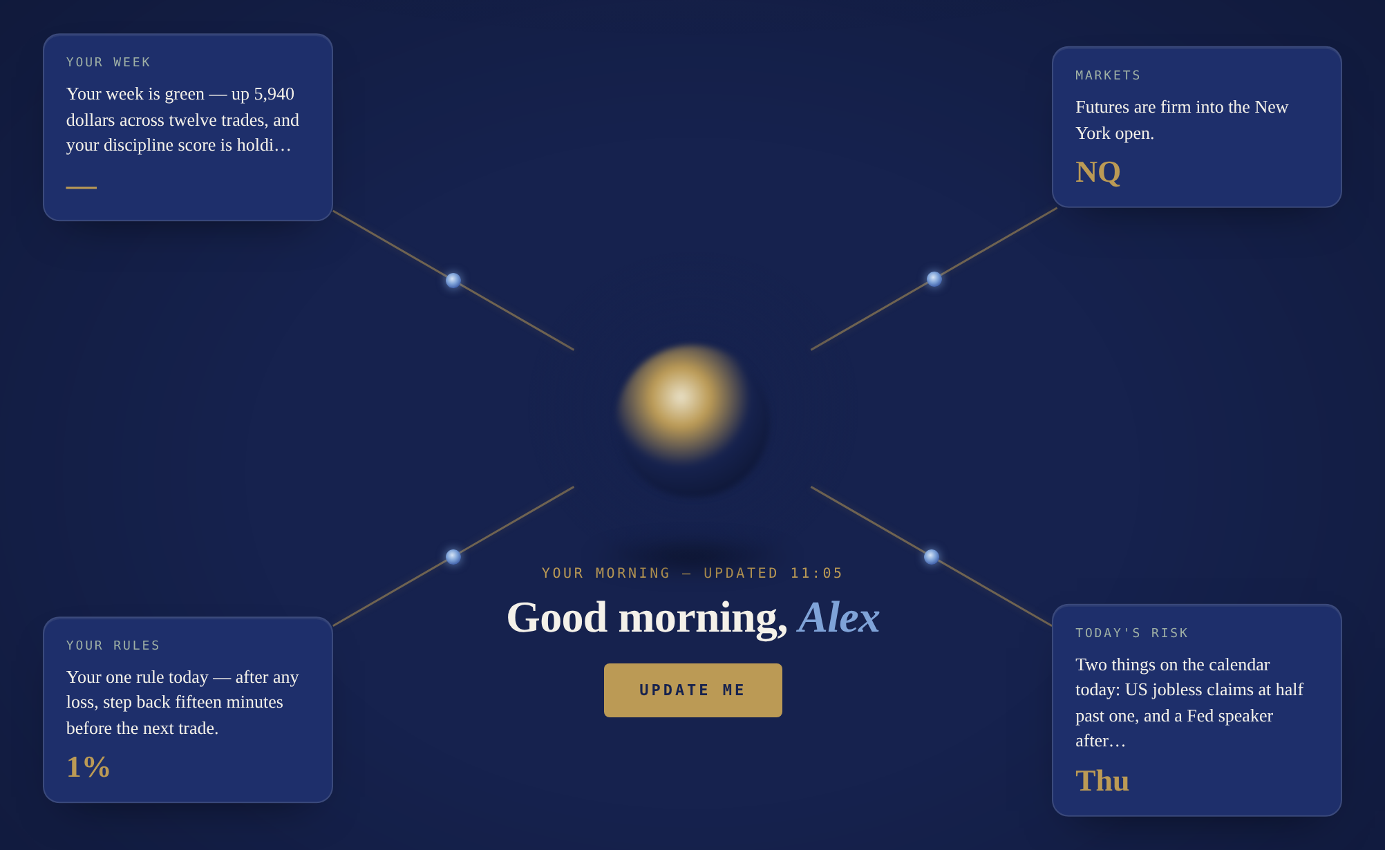 The Oracle — a spoken daily brief assembling as a mind map of your week, the markets, today’s events and your risk rule.